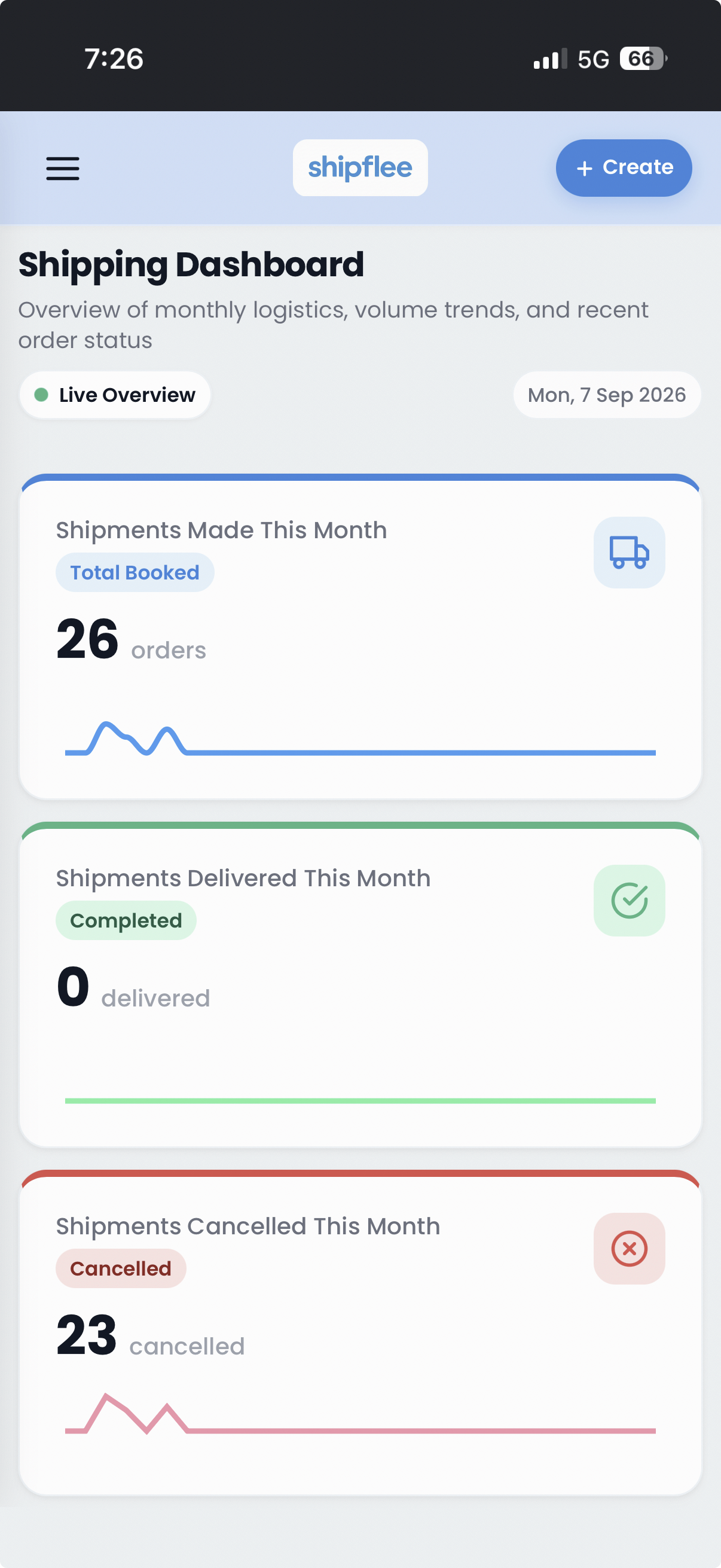 Shipflee Mobile Shipping Dashboard