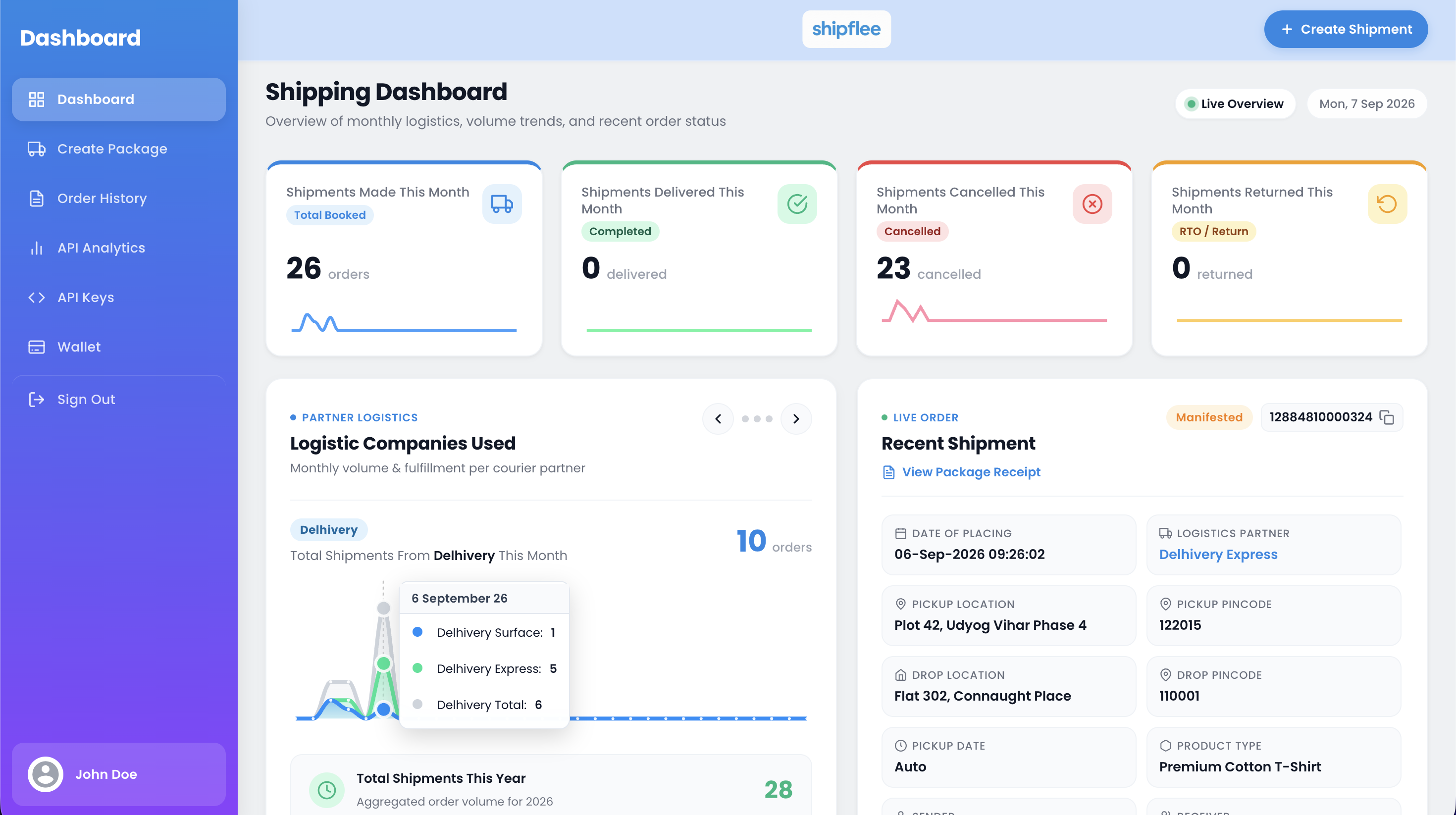 Shipflee Consistent Desktop Shipping Dashboard